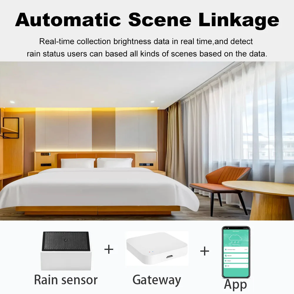 Tuya zigbee sensor de detecção de gotas de chuva com detector de luz ipx4 ao ar livre à prova d' água suporte assistente doméstico zigbee2mqt uso bateria