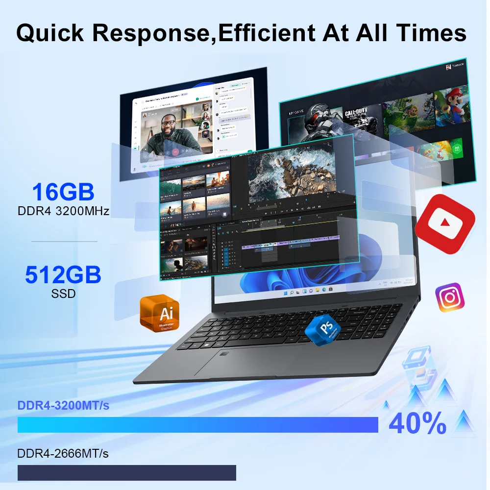 Laptop Ninkear A15 Air AMD Ryzen 5 3500U 16GB DDR4 3200 MHz + 512GB NVME SSD 15,6 cala FHD IPS Ekran Odcisk Palca Notebook