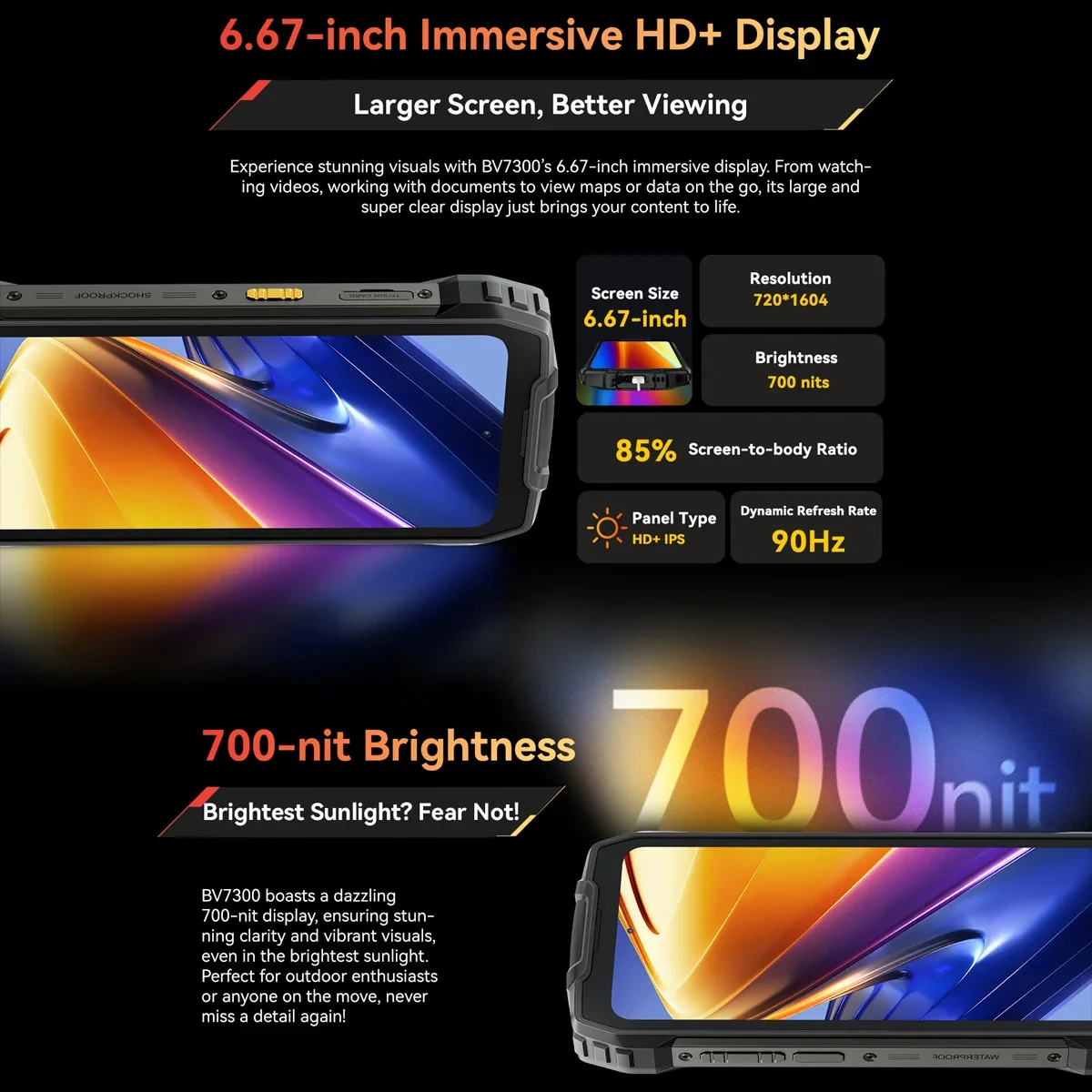 Blackview bv7300 telefone robusto 6.67 ''hd + ips 90hz display duplo luz de acampamento nfc 15000mah 45w carga rápida android 14 celular
