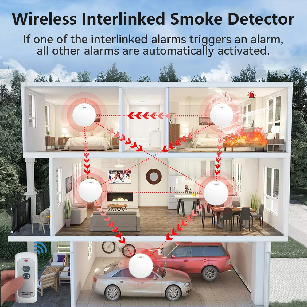 Batteria integrata da 10 anni Multi dispositivo Wireless Interlink House Factory Warehouse 433MHz Connect Fire Smoke Detector Sensor Alarm