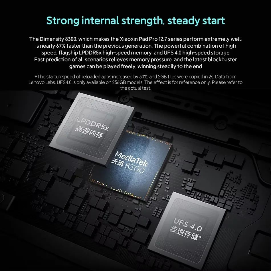 Lenovo Xiaoxin Pad Pro 12,7 2025 almohadillas MTK Dimensity 8300 144Hz 128GB 256GB 10200mAh 45W tableta GPS de carga Original versión CN