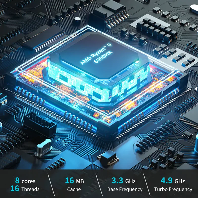 AMD 7"Screen Mini PC Ryzen 9 6900HX 8 Core DDR5 2xLAN 2.5G NVMe 2*Type-C Small Office/Home Computer WiFi6 BT5.2 HD DP 7640HS