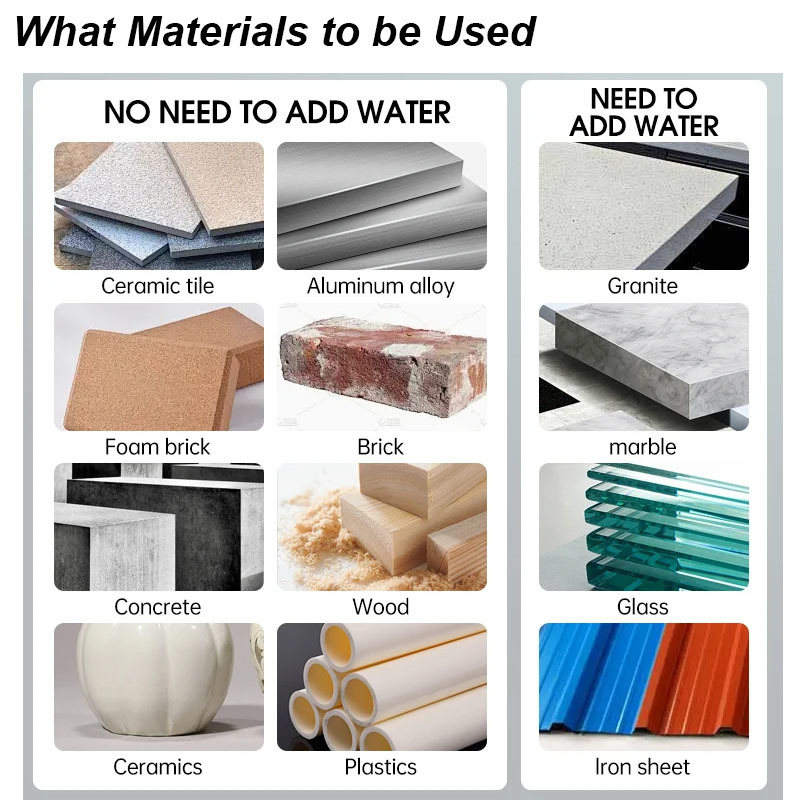 Mauerwerk Beton Spiralbohrer Exzenter für Glas Keramik Fliesen Ziegel Kunststoff Holz Mason Hartlegierung Wand Lochschneider Säge Blau