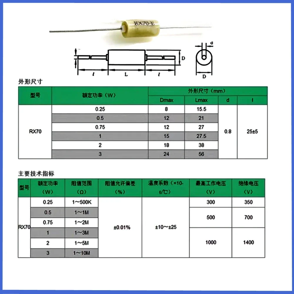 RX70 Series Precision Resistors High Precision Sampling Standard Resistor 0.01% Accuracy 0.25W - 3W Power Rating 1R to 100K Ohm