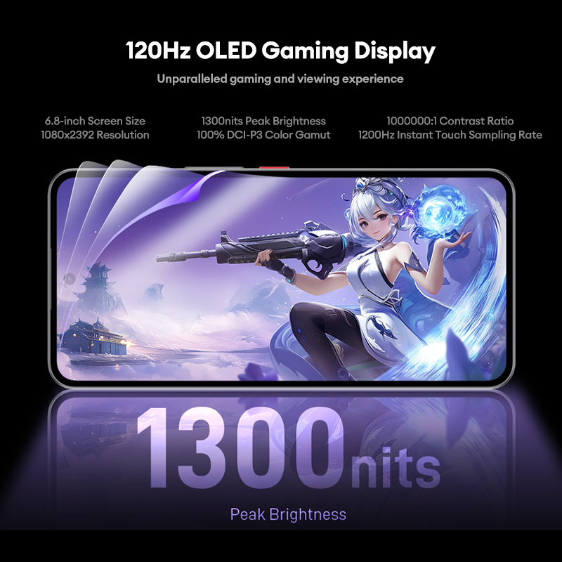 Global Version Nubia Neo 3 GT Z2465N 12+256GB Interstellargray/Electroyellow【One-year Warranty】