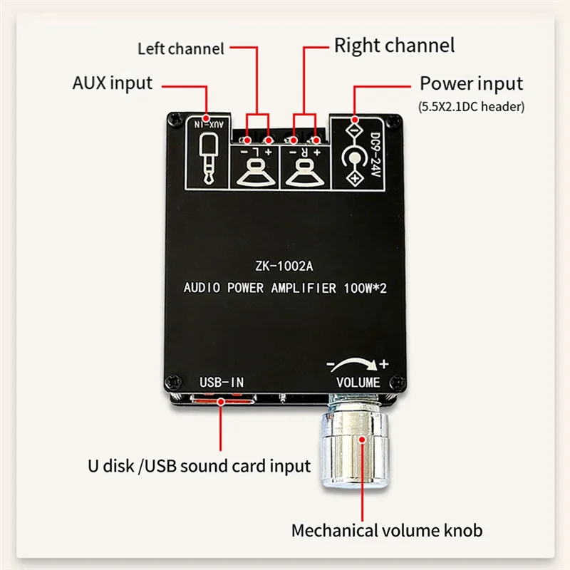 BABQ ZK-1002A 5.1 Bluetooth Power Amplifier Board 100W Channel Amplifier Board with Short Circuit Protection for Sound Box