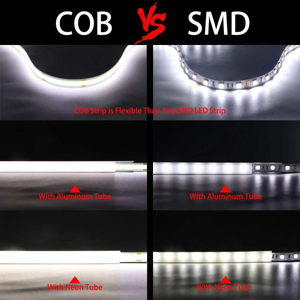 COB LED Strip Light ความหนาแน่นสูง Linear Lighting 480/528 LEDs/M เทปยืดหยุ่นธรรมชาติสีขาวสีแดงสีฟ้าสีเขียว Decor DC12/24V
