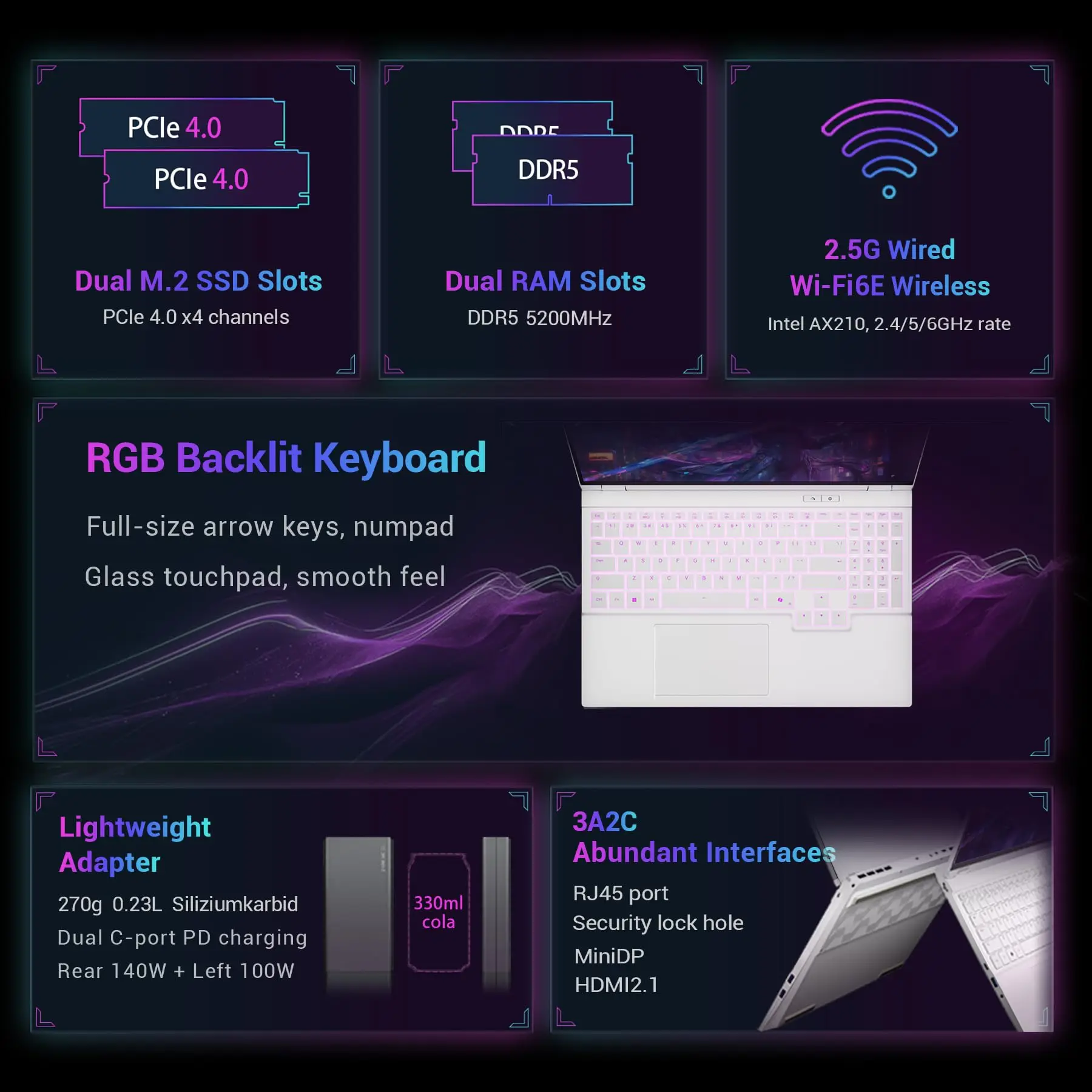 FIREBAT 16Pro ゲーミングノートパソコン 16インチ Intel Core i7-13700HX 16コア/24スレッド 5GHz CPU NVIDIA GeForce RTX 5060 2.5K 300Hz 32GB DDR5 1TB PCIe 4.0 SSD ゲーミングノートパソコン