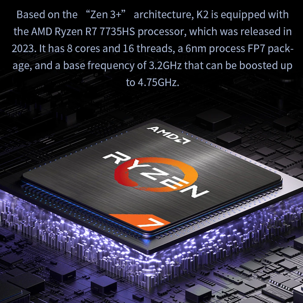 MLLSE K2 Mini PC AMD Ryzen 7 7735HS Processore DDR5 16GB di RAM 1TB SSD Finestra 11 Pro WiFi5 BT5.0 Mini computer desktop per giochi