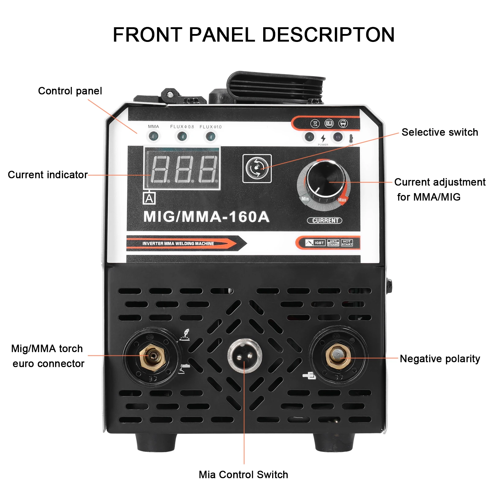 2in1 MIG MMA Welders Carbon Dioxide Gases-Shielded and Manual Welding Multipurpose IGBT Direct Current Inverter Welders