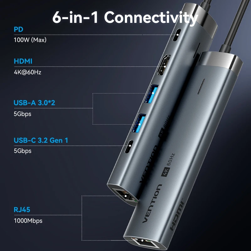 Vention USB C HUB Type C to HDMI 4K60Hz RJ45 PD 100 Вт Адаптер для Macbook iPad Pro Air M2 M1 Sumsang Аксессуары для ПК USB 3.0 HUB