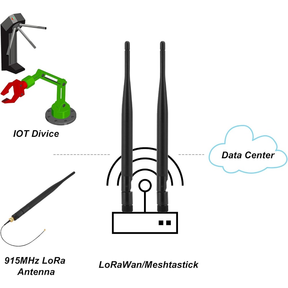 2 แพ็ค 868MHz 915MHz LORA เสาอากาศ 6dBi GAIN Omni GSM เสาอากาศ SMA ตัวเชื่อมต่อชาย + 15 ซม.เสาอากาศ RF อะแดปเตอร์สาย