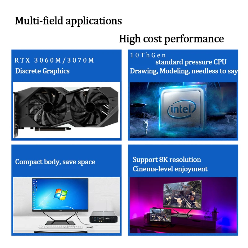 Aittact 13Th Gen Gaming Mini PC Intel Core i7 13620H With Nvidia RTX 3070M 8G/RTX 3060M 12G Windows 11 DDR5 RAM 2*HDMI+2*DP