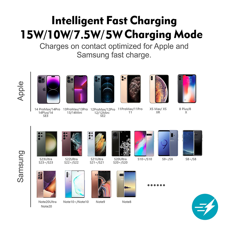 30W Car Wireless Charger Mat Silicone Non-Slip Pad for iPhone 14 13 12 Pro Max Samsung Car Wireless Phone Charger Fast Charging