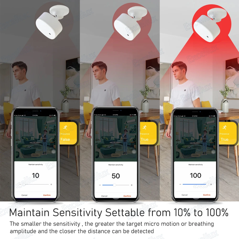 Sensor de movimiento de presencia humana Wifi/ZigBee 3,0 MmWave con detección de iluminancia/distancia automatización del hogar Tuya Smart Life