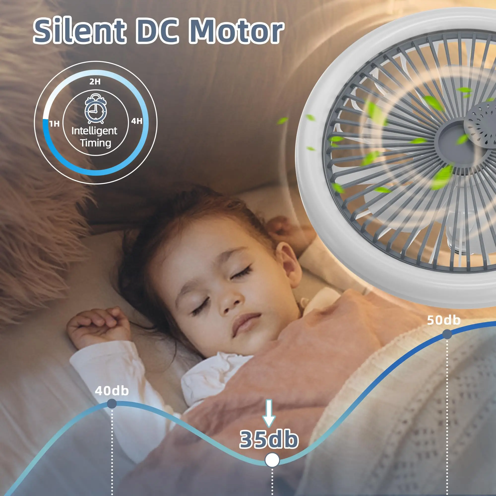 IRALAN Moderner Deckenventilator mit Licht, LED-Ventilator, Licht E27, Schraubenventilator, Licht, Fernbedienung, Ventilator, Decke, Raumdekoration