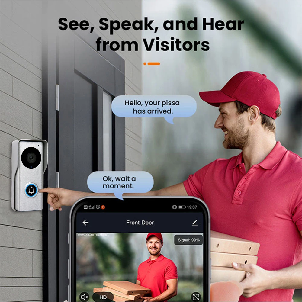 Tuya Smart App IP POE Video Intercom Wi-fi IR Video Door Phone Wireless Ring 1080P H.264 Wifi Doorbell Doorphone Villa Intercom