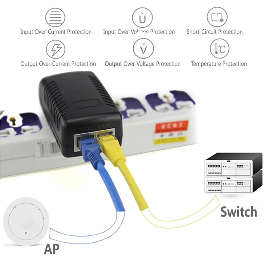 48V/12V POE Injector Ethernet กล้องวงจรปิดอะแดปเตอร์0.5A /2A 24W POE สำหรับกล้อง IP โทรศัพท์ IP POE Switch Adapter EU/US ตัวเลือก