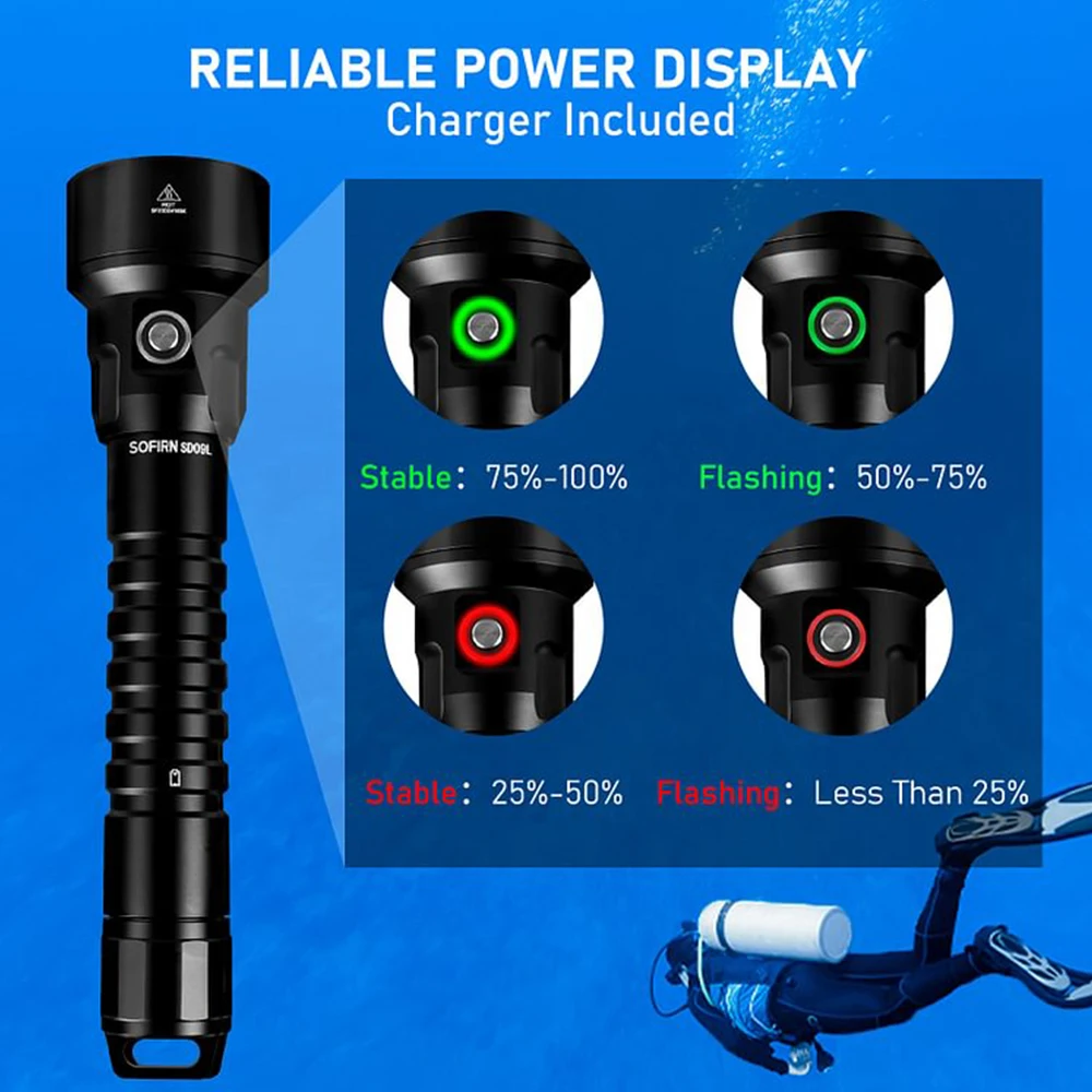 Nueva linterna LED Sofirn SD09L 6800lm 21700 USB recargable bajo el agua antorcha impermeable SST40 luz de buceo