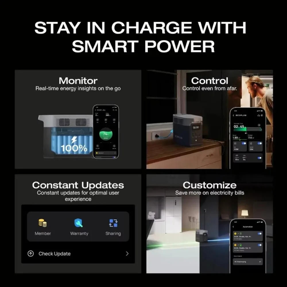 Portable Power Station , 1800W AC/100W USB-C Output, Solar Generator(Solar Panel Optional)1024Wh LiFePO4 Battery