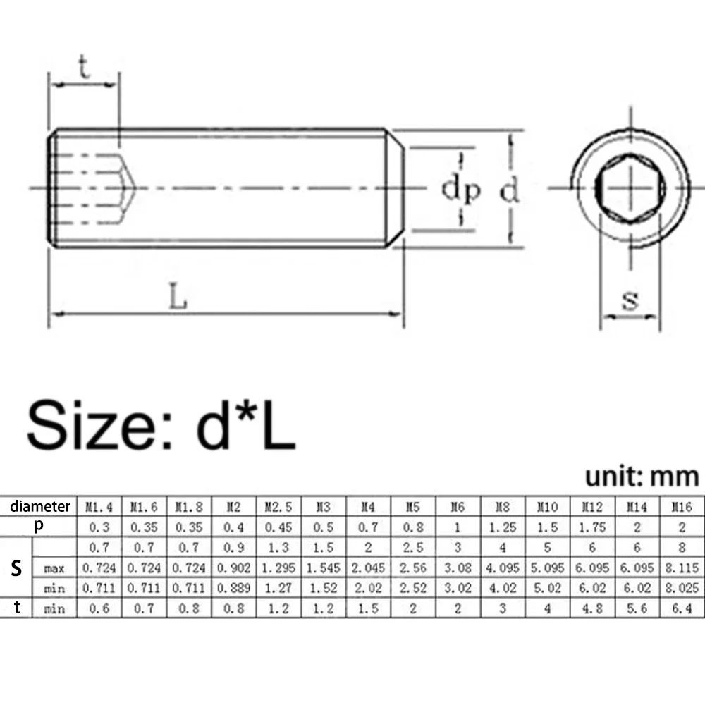 2-10 Uds M1.6 M2 M3 M4 M5 M6 M8 M10 304 tornillos con cabeza hexagonal de acero inoxidable punta de copa DIN916 tornillos sin cabeza hexagonal