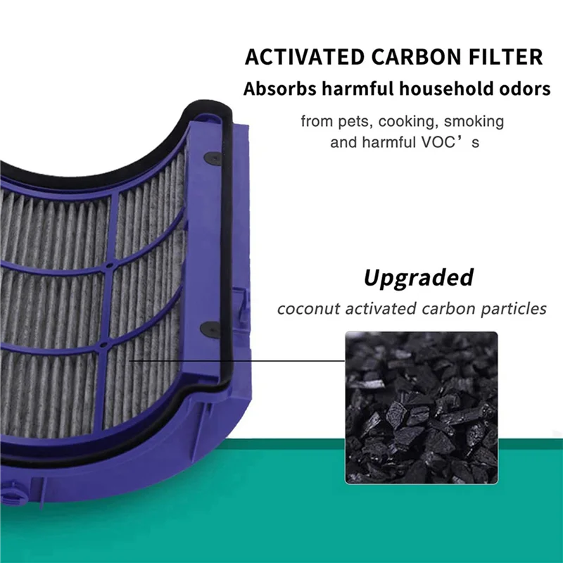 A29R 4X Pembersih Udara HEPA dan Filter Karbon untuk Dyson TP06, TP09, HP06, PH01, PH02, TP07, HP07, HP09, 970341-01, 965432- 01