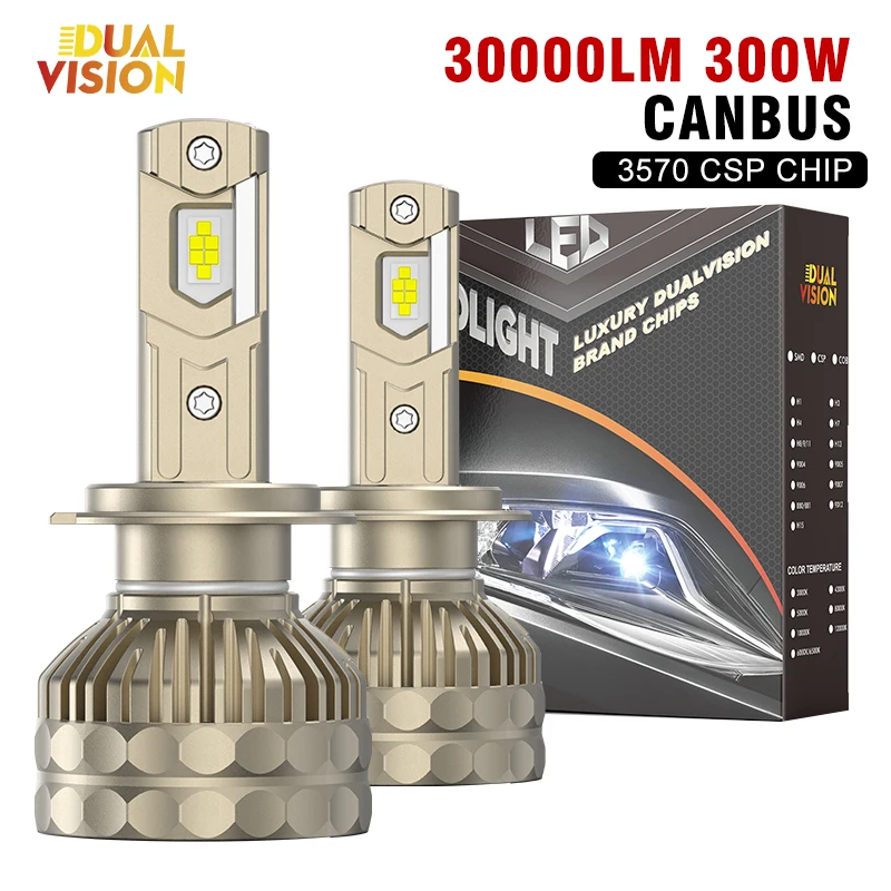 ไฟหน้ารถ LED CANbus H7 100000LM H11 HB4สุดๆ H1 H4 9006ไฟ H8ปลั๊กแอนด์เพลย์หลอดไฟอัตโนมัติ160W 6000K