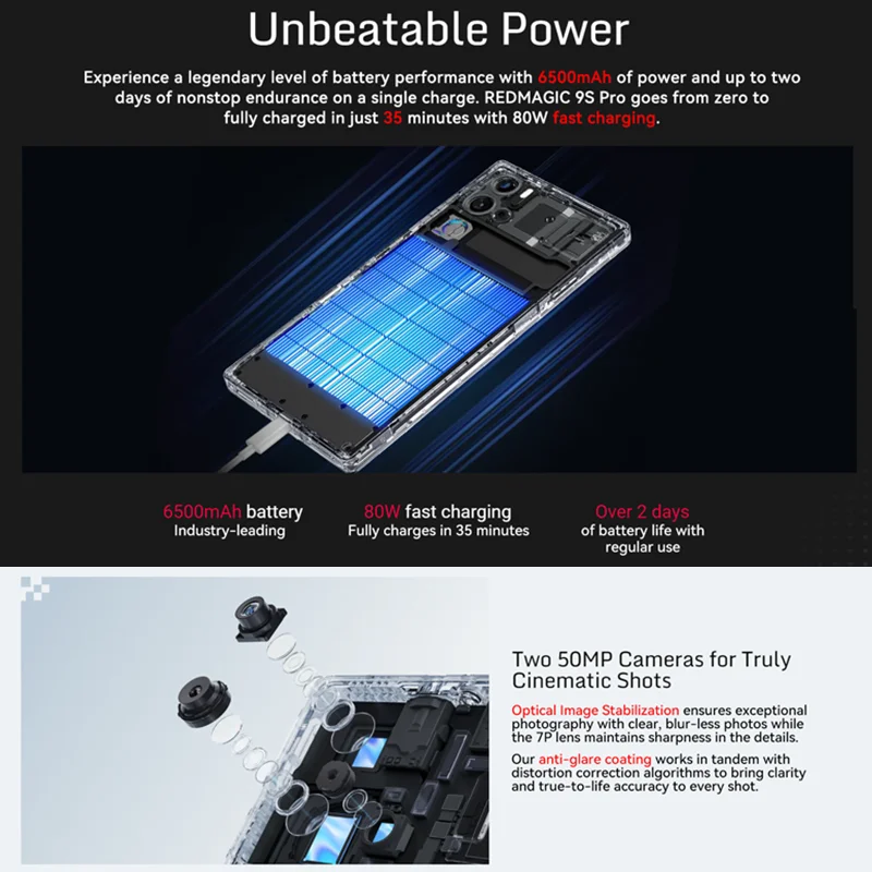 RedMagic-Téléphone de jeu 9s Pro, version globale, 5G, 6.8 pouces, Snapdragon 8, Isabel 3, version principale, 6500mAh, charge 80W, 50MP, NDavid, original