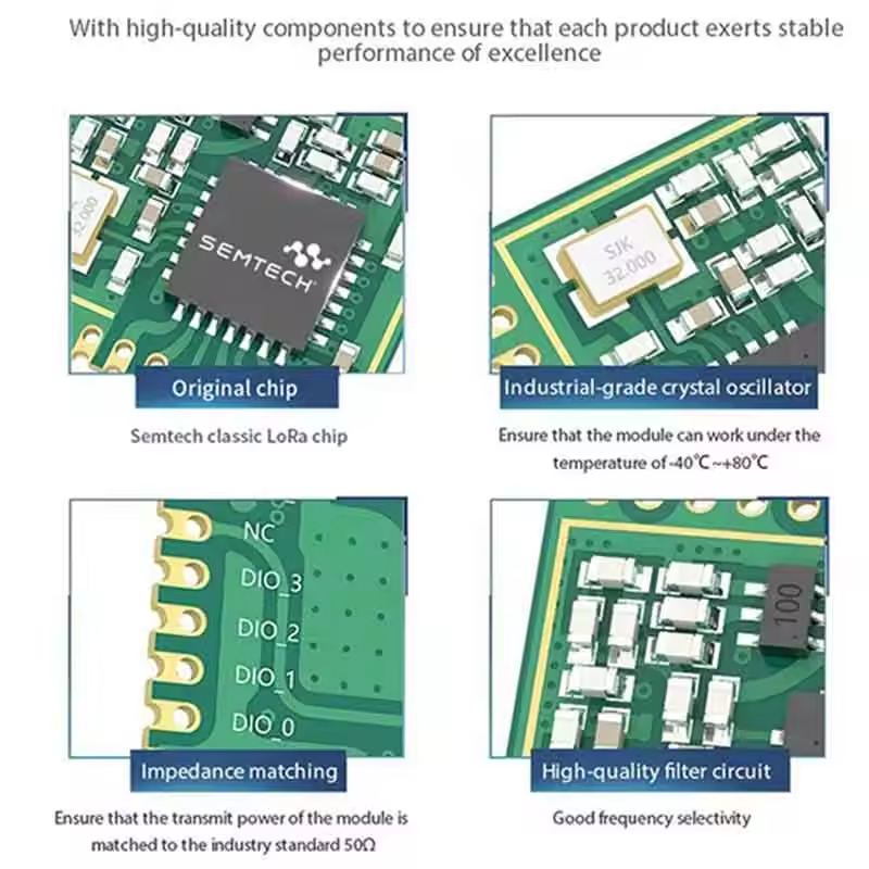 LoRa Wireless-Modul 868/915 MHz E32-900T30D V8, unterstützt Luftwachen, DIP, 100 mW, Long Range Wireless-Modul-Transceiver