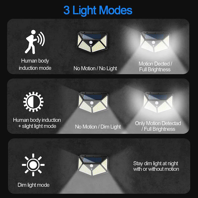 Lampu tenaga Surya LED กลางแจ้งกันน้ำ, โคมไฟพลังงานแสงอาทิตย์เซ็นเซอร์ตรวจจับการเคลื่อนไหวสวนพลังงานแสงอาทิตย์ไฟถนนติดผนังสนามแสงแดดสนามหญ้า