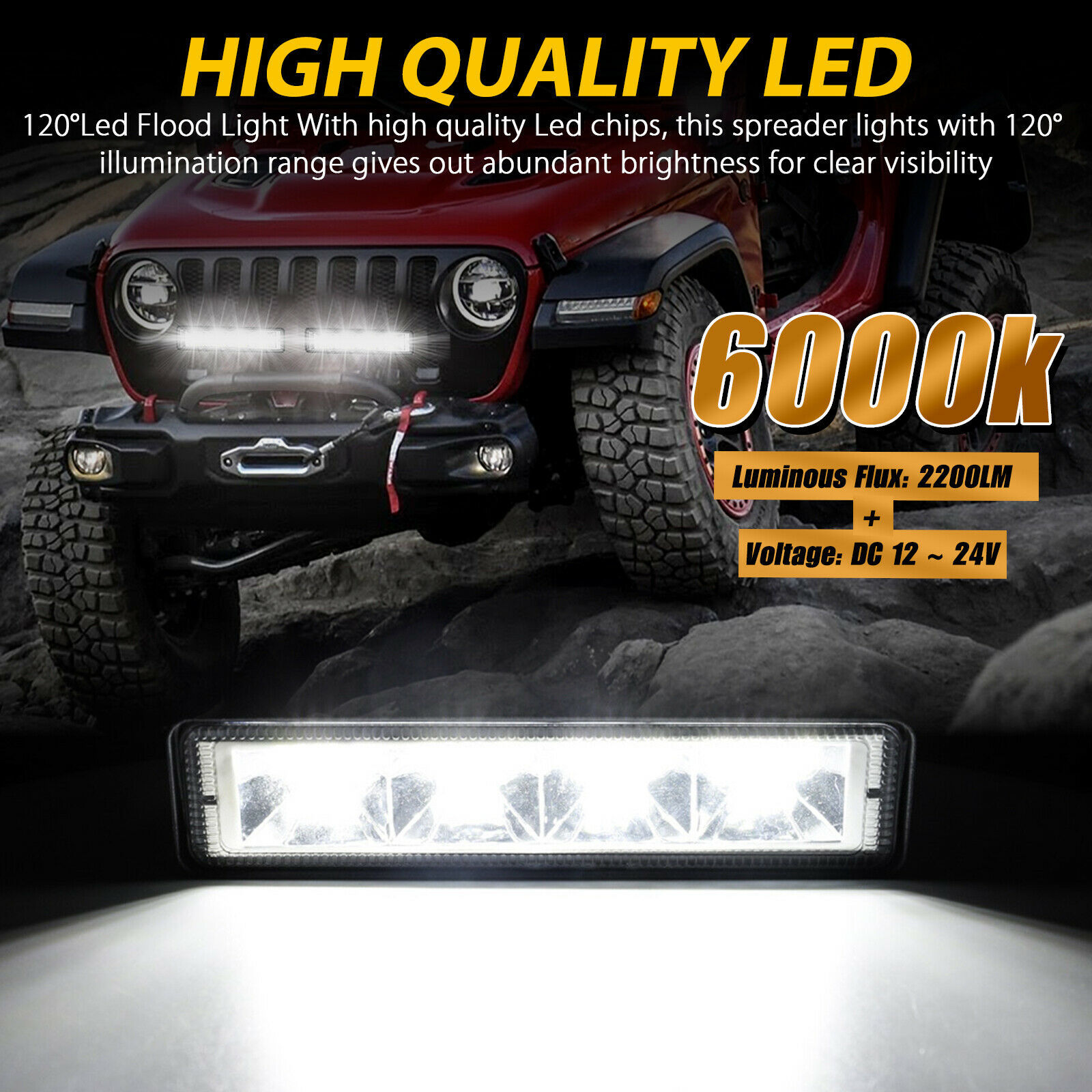 2 Stuks 72W Auto Werklamp Led Bar 4X4 24 Led Werklamp Bar Offroad Suv Atv Tractor boot Vrachtwagens Graafmachine 12-60V Led Combo Beam