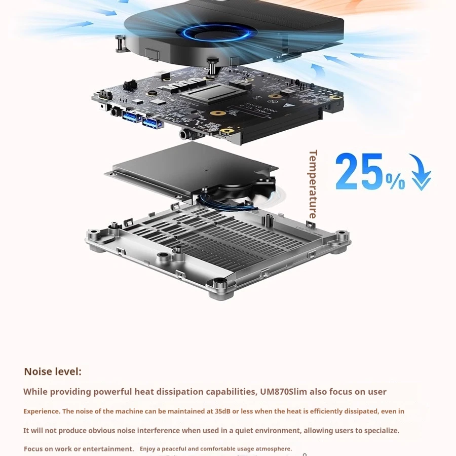 MINISFORUM UM870SLIM AMD R7-8745H Mini Kleiner tragbarer Host Hochleistungs-Ultra Silent Office Desktop Host Computer