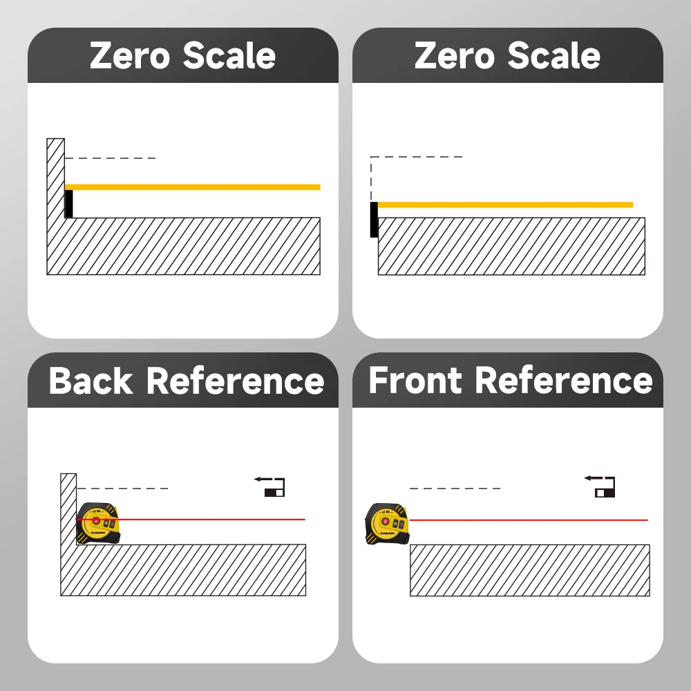 Nohawk 40m/80m Laser Tape Measure Tape Measure Measuring Tool Laser Distance Meter Steel Tape Measure USB Rechargeable