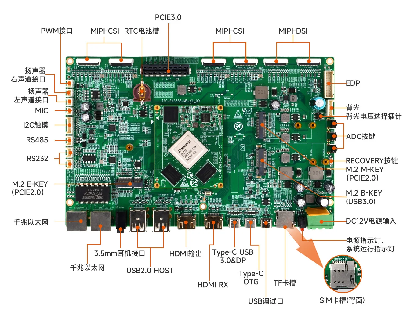 RK3588 Cortex-A76 Octa-core Android Debian Board for AI applications use