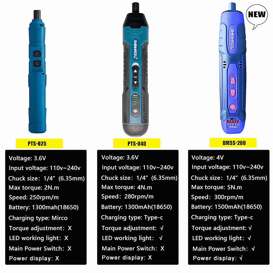 Destornillador eléctrico inalámbrico, batería de litio recargable de 1300mah, Mini taladro, juego de herramientas eléctricas de 3,6 V, reparación de mantenimiento del hogar