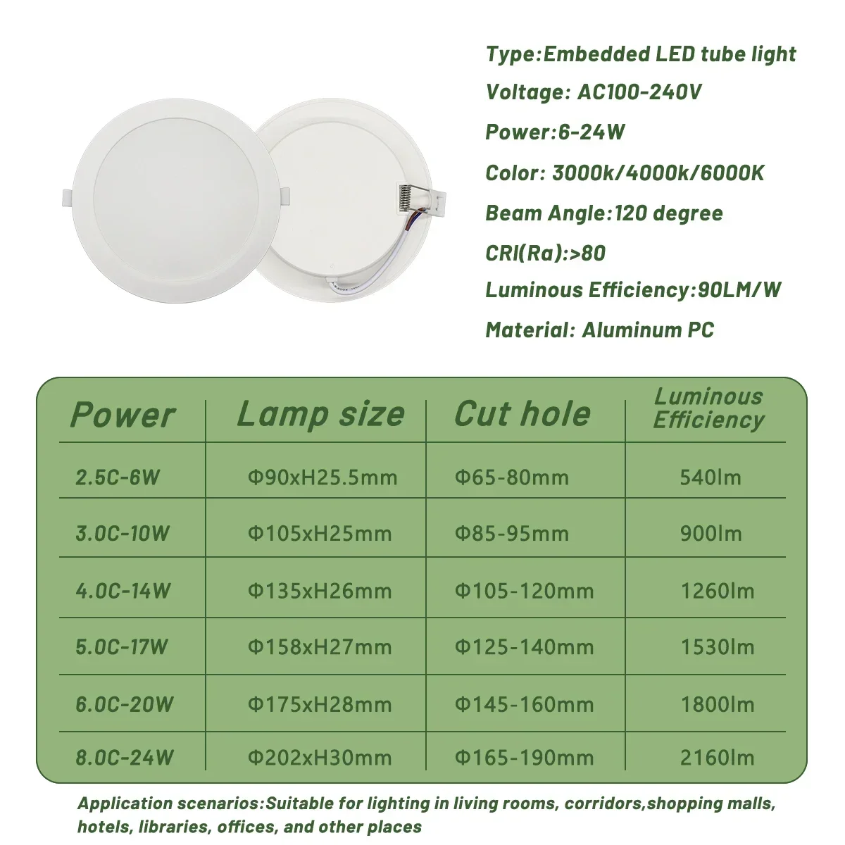 1-10 sztuk/partia wpuszczany Led typu Downlight okrągły panel Led 110V 220V 3000K 4000K 6000K 10W 24W Spot do domowego oświetlenia wewnętrznego
