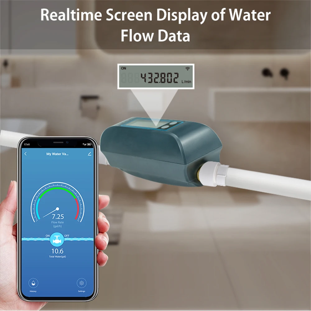 Tuya Smart WiFi Water Valve Water Flow Rate And Water Meter Shut On/Off Remote Control Real Time Display