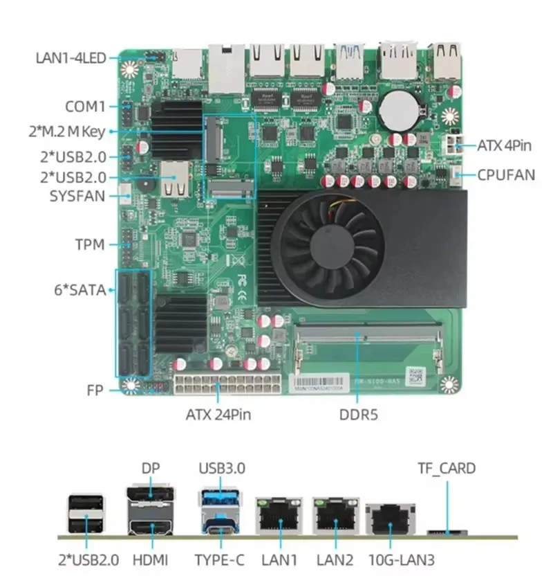 Neues 1*10G 2*i226-V 2,5G 3LAN 10G NAS Motherboard Intel i3-N305 N150 6-Bay 2*NVMe 6*SATA3.0 1*DDR5 Firewall Router ITX Mainboard
