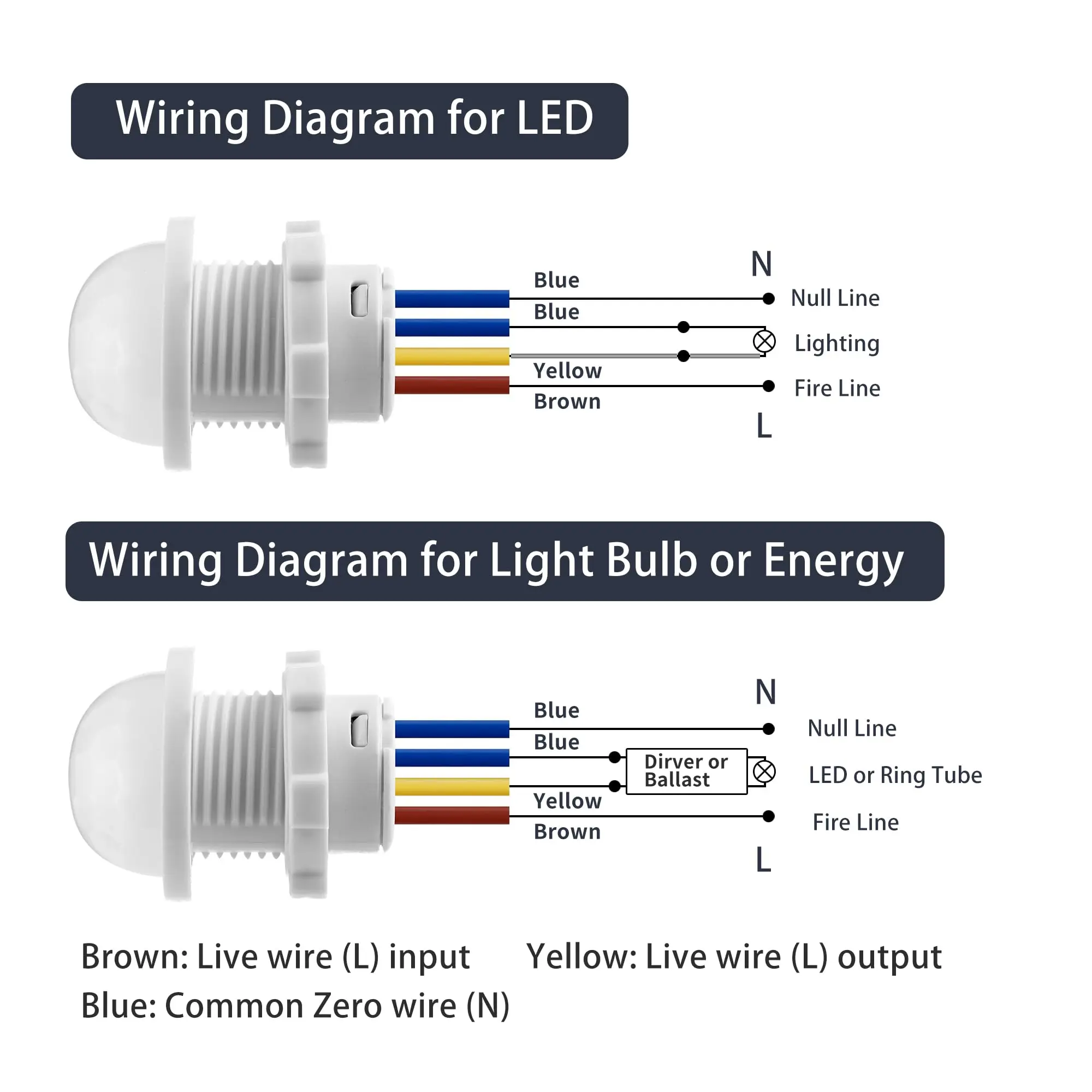 Motion Sensor Light Switch 220V 110V Pir Presence Sensor for Lighting Time Delay Adjust Movement Detector Lamp Automatic Switch