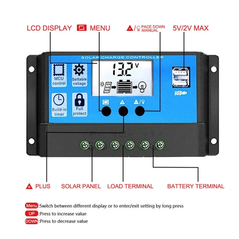 ECGSOLAX 30A 60A PWM Regolatore di carica solare 12V 24V Regolatore batteria Regolatore pannello solare Doppio controller di ricarica USB 5V/2A