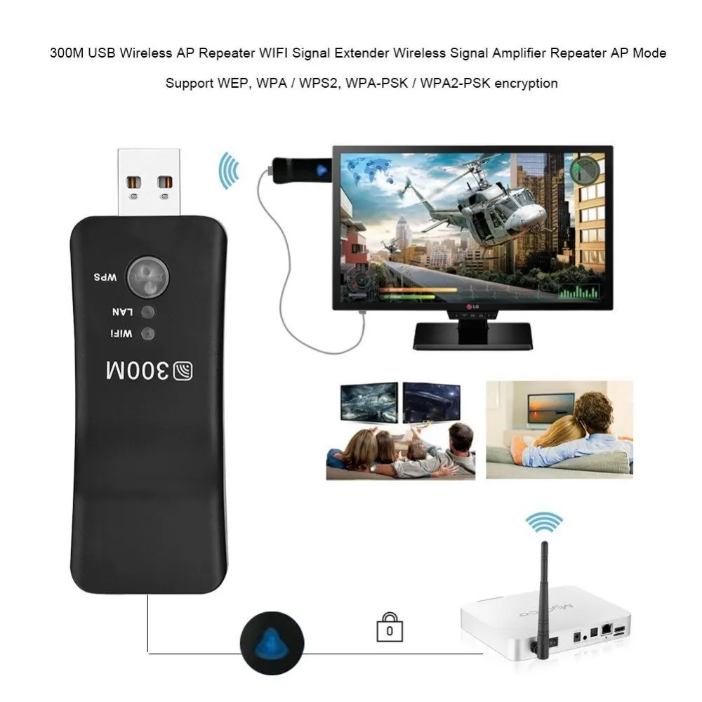PIX-LINK UE01 300Mbps USB WIFI Repetidor Extensor De Sinal WPS AP Modo Amplificador Sem Fio Para Smart TV Adaptador De Rede