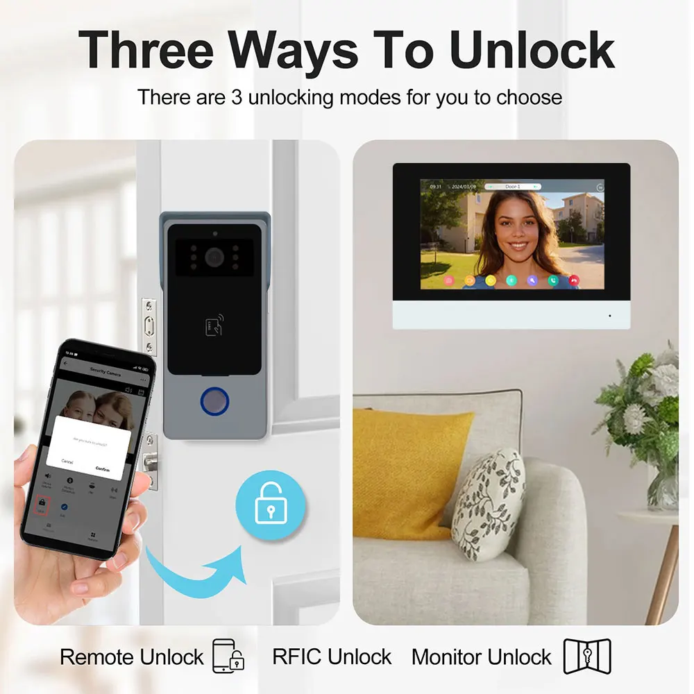 Neue Tuya Smart 2-drahtete Türklingel Wifi Video Intercom System mit APP Remote IC Karte Entsperren 1080P 7 zoll Touchscreen