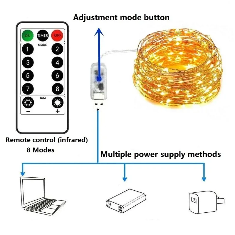Stringa di luce a bassa tensione in filo di rame con telecomando USB 10M/20M/30M 300Led 8 funzioni Stringa di luce a filo di rame a LED di Natale