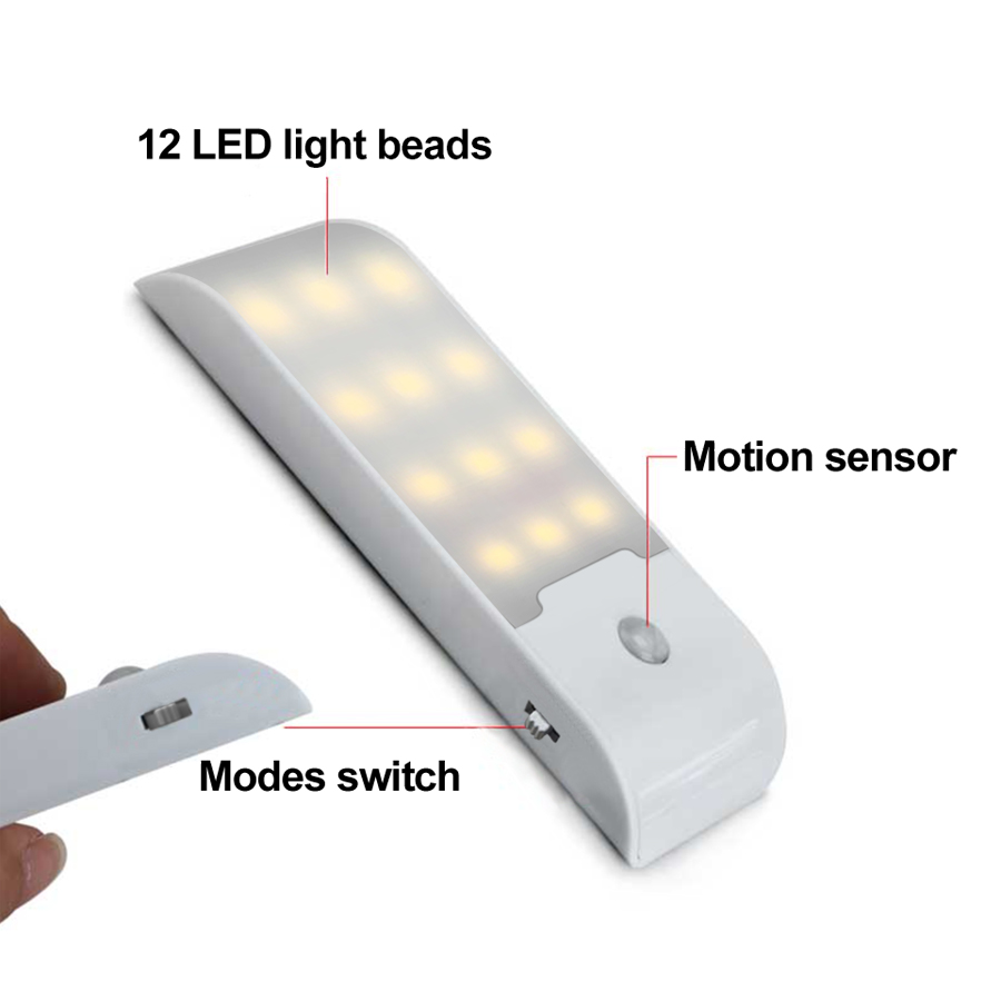 12LED Night Light Motion Sensor USB LED โคมไฟสําหรับทางเดินห้องน้ําตู้เสื้อผ้าห้องครัวภายใต้ตู้ความสว่างสูง