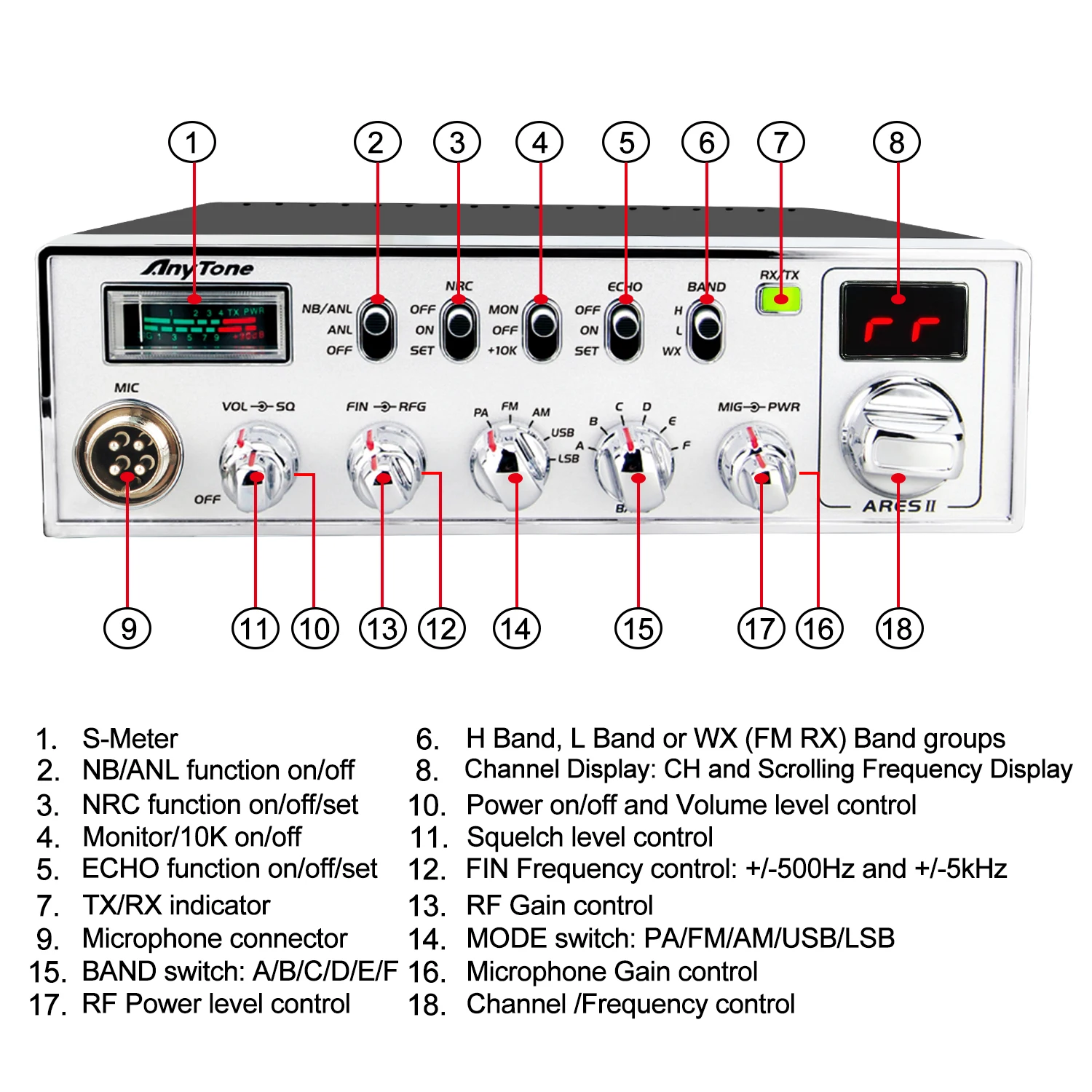 เครื่องส่งรับวิทยุ Anytone ARES II AM/FM/SSB 40W VOX10 เมตรวิทยุ