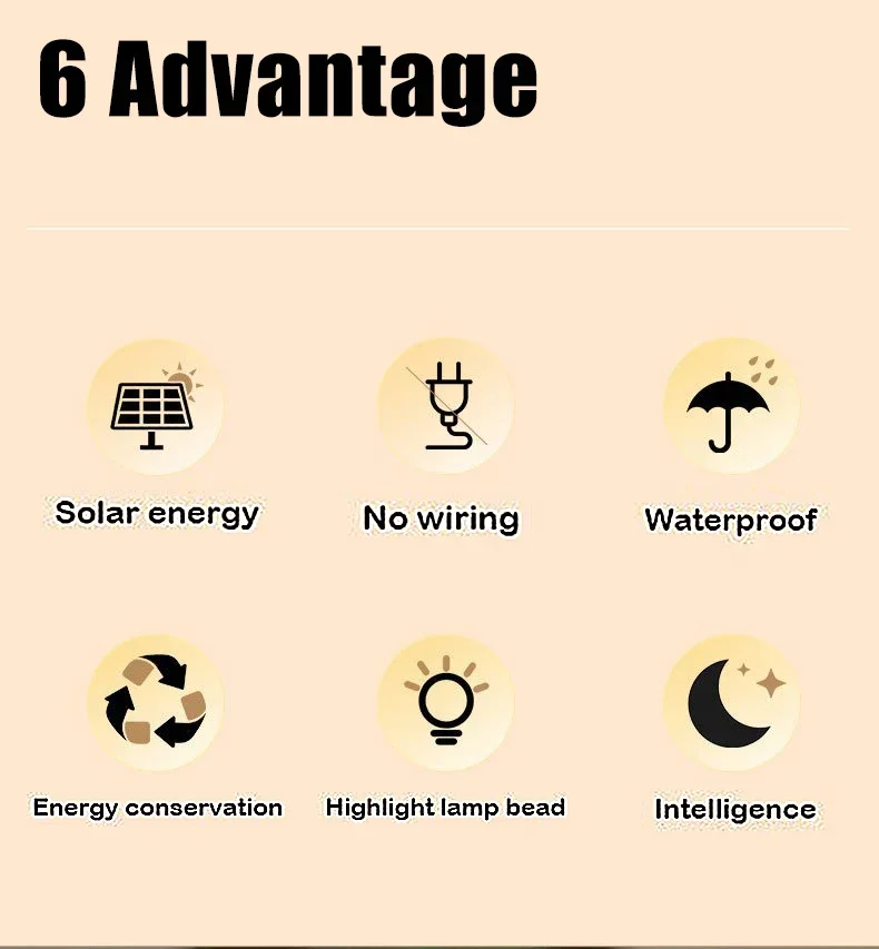 1/2/6 Stück Solar-Wandleuchte für den Außenbereich, wasserdichte Zaunlampe, ultrastarke Strahlerbeleuchtung für Gartenzaun oder Außenwand
