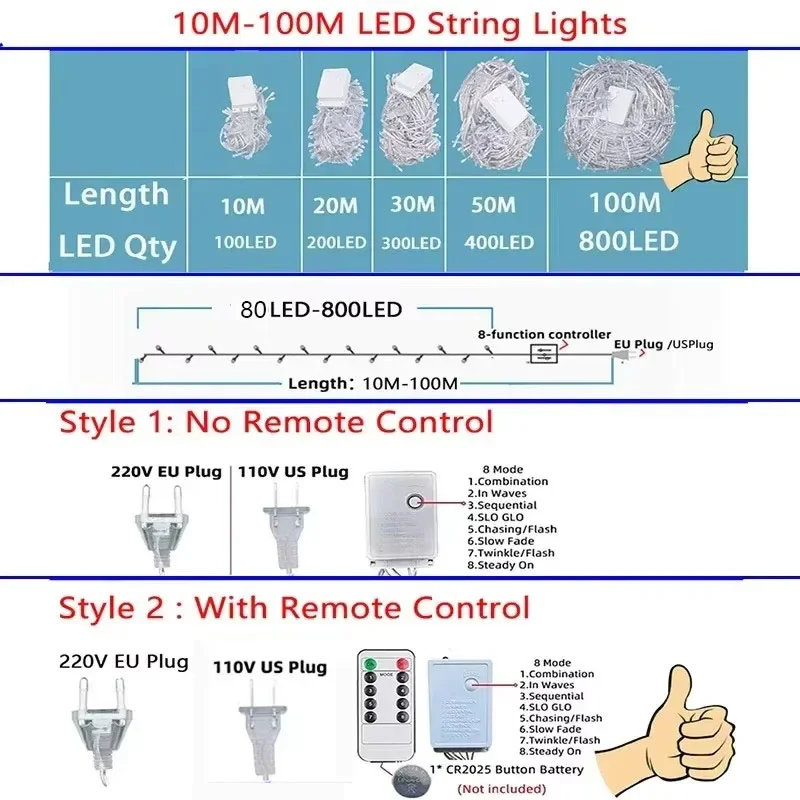 Festoon 5 M-100 M Garland LED String Light คริสต์มาสไฟ Fairy กลางแจ้งสําหรับ Tree Garden Street งานแต่งงานตกแต่ง Patio