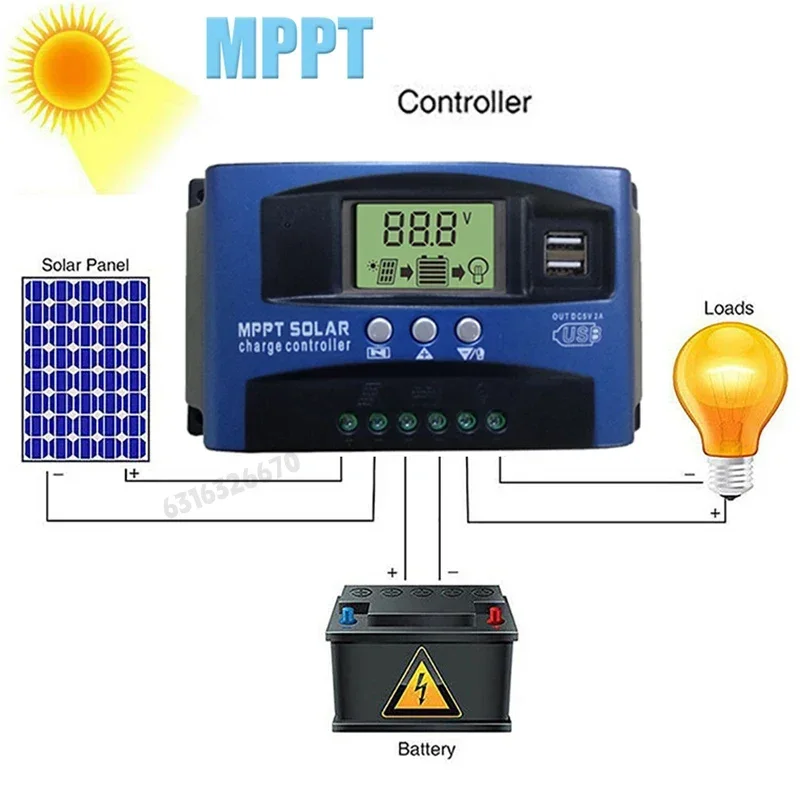ECGSOLAX 30A 40A 100A MPPT Solar Laderegler 12V 24V Auto Solar Regler Mit LCD Max PV 50VDC Solar Laderegler