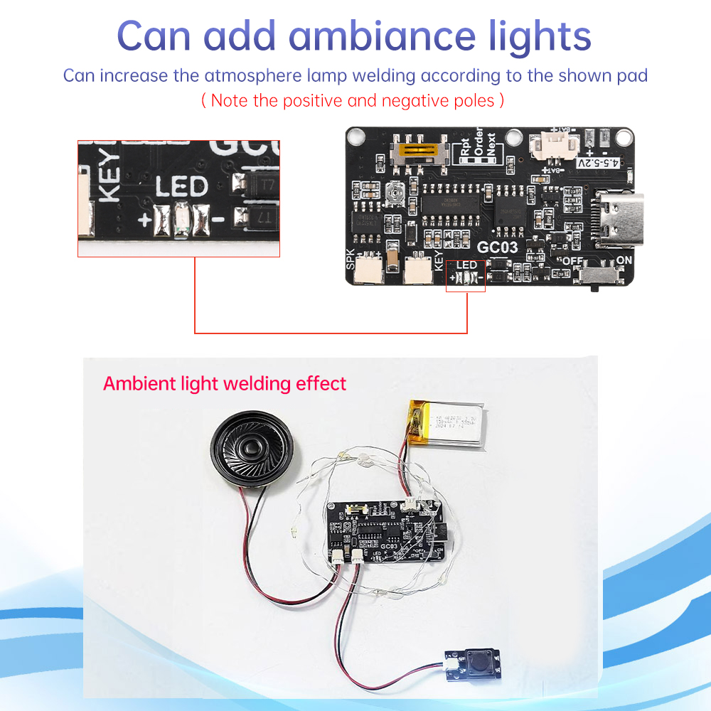 GC03 Tarjeta de grabación Movimiento Caja de regalo creativa Tarjeta de cumpleaños de Navidad Cubierta de música Pared MP3 Descarga Módulo de voz Tipo C