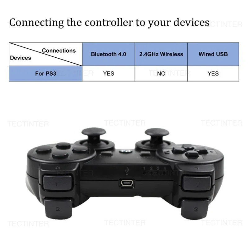 PS3 コントローラージョイスティック用 Bluetooth ワイヤレスゲームパッドをサポートプレイステーション 3 コントロールジョイパッドアクセサリー用の内蔵振動